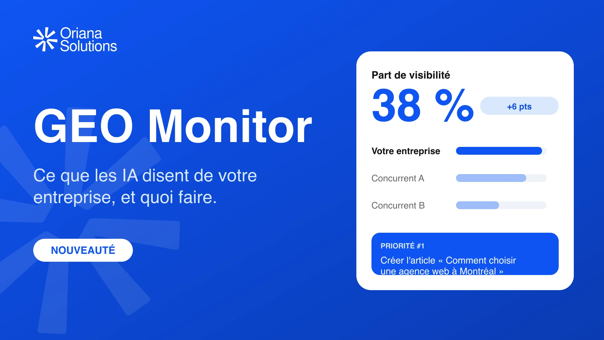 Oriana Solutions launches GEO Monitor: see what AI says about your business